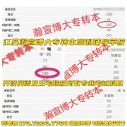 五年制专转本这家机构高分及满分之多超乎你想象!大品牌值得信赖 五年制专转本这家机构高分及满分之多超乎你想象!大品牌值得信赖